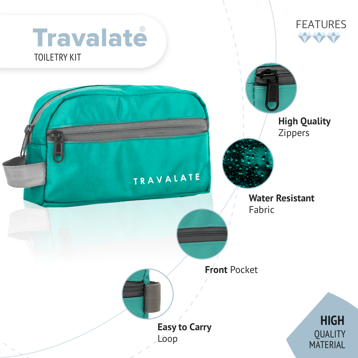 Single Part Toiletry Kit | Ocean Green