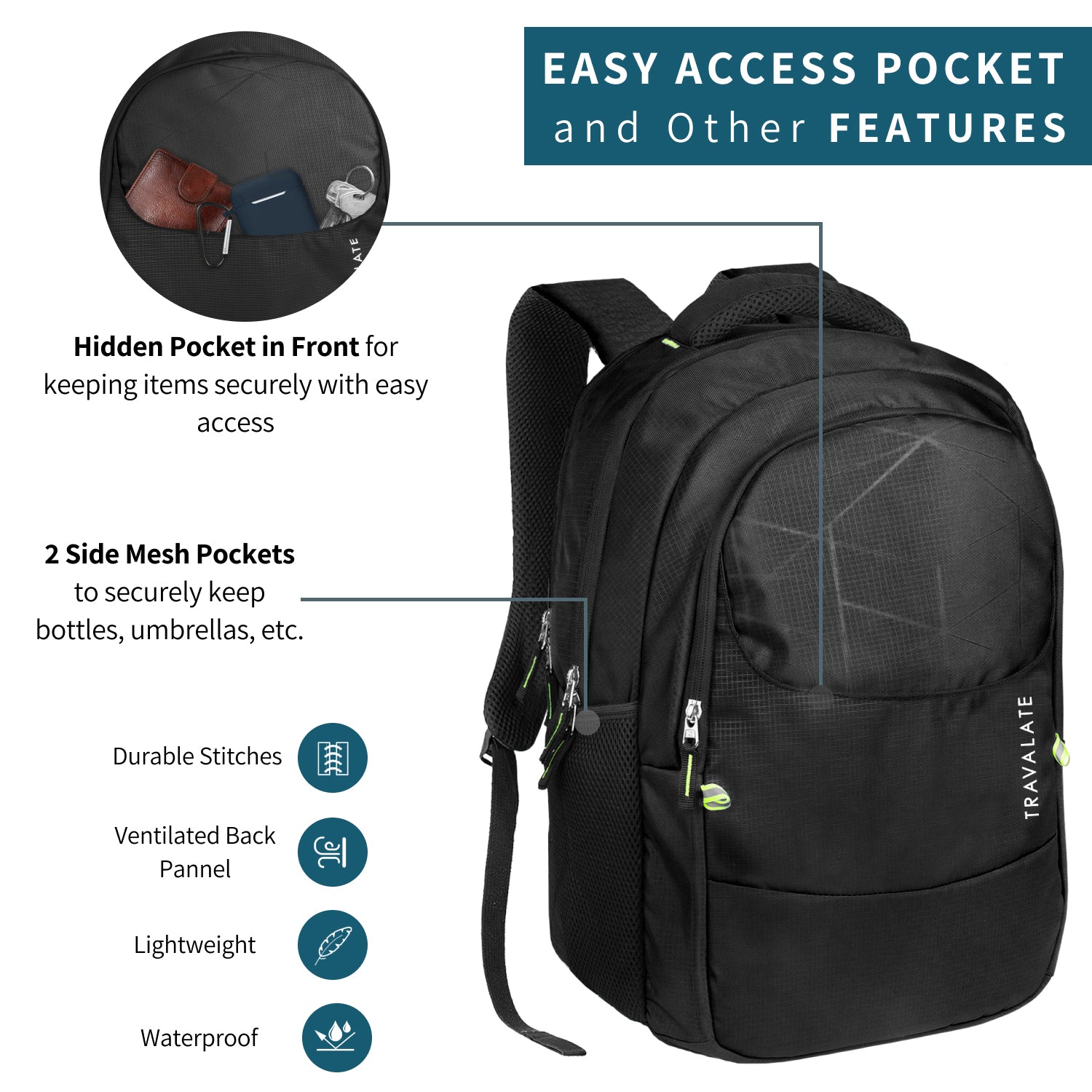 DailyCommute Backpack | Black