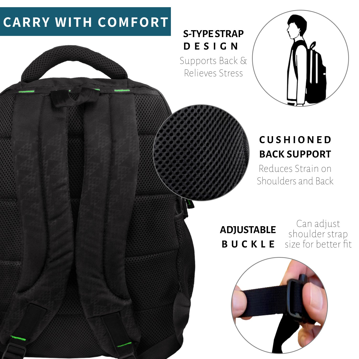 DailyCommute Backpack | Black