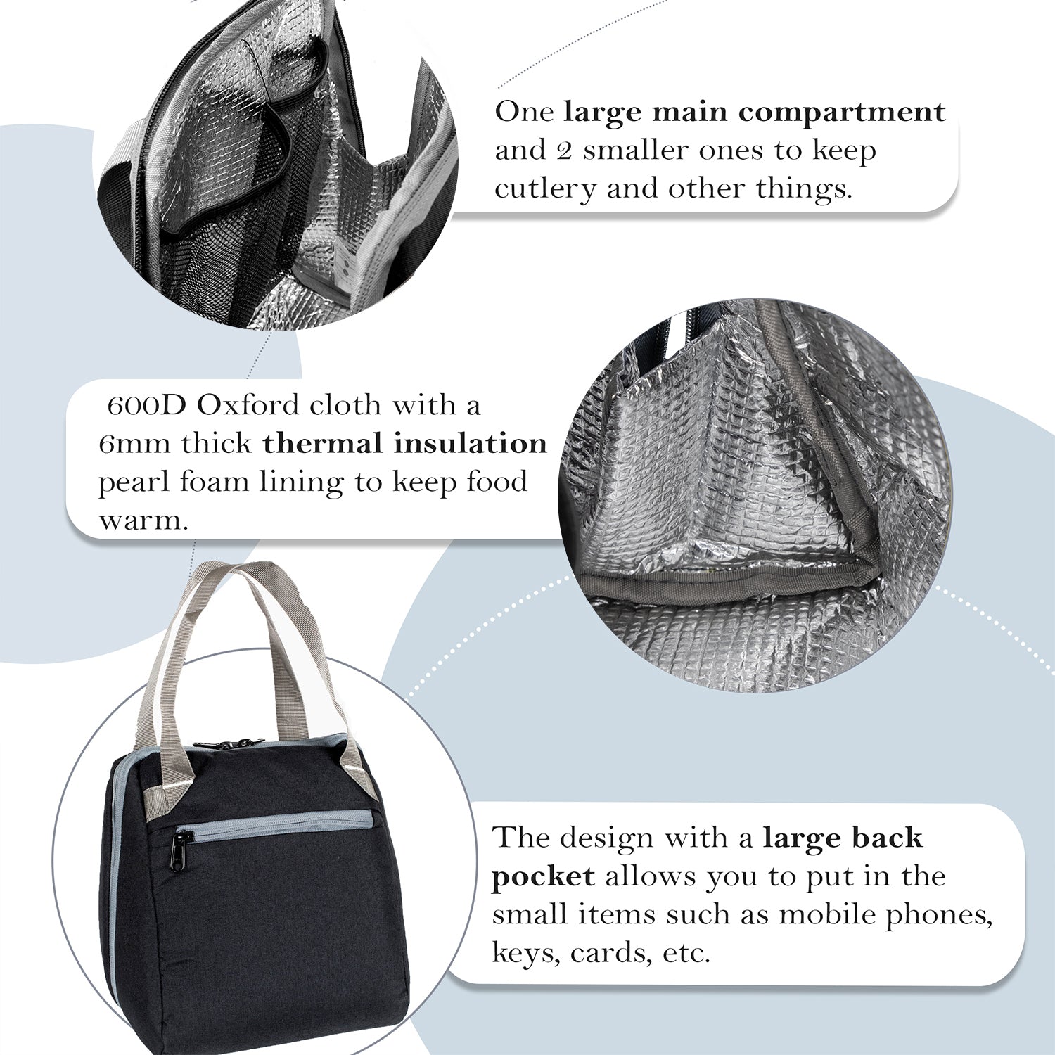 Thermally Insulated Lunch Bag | Black