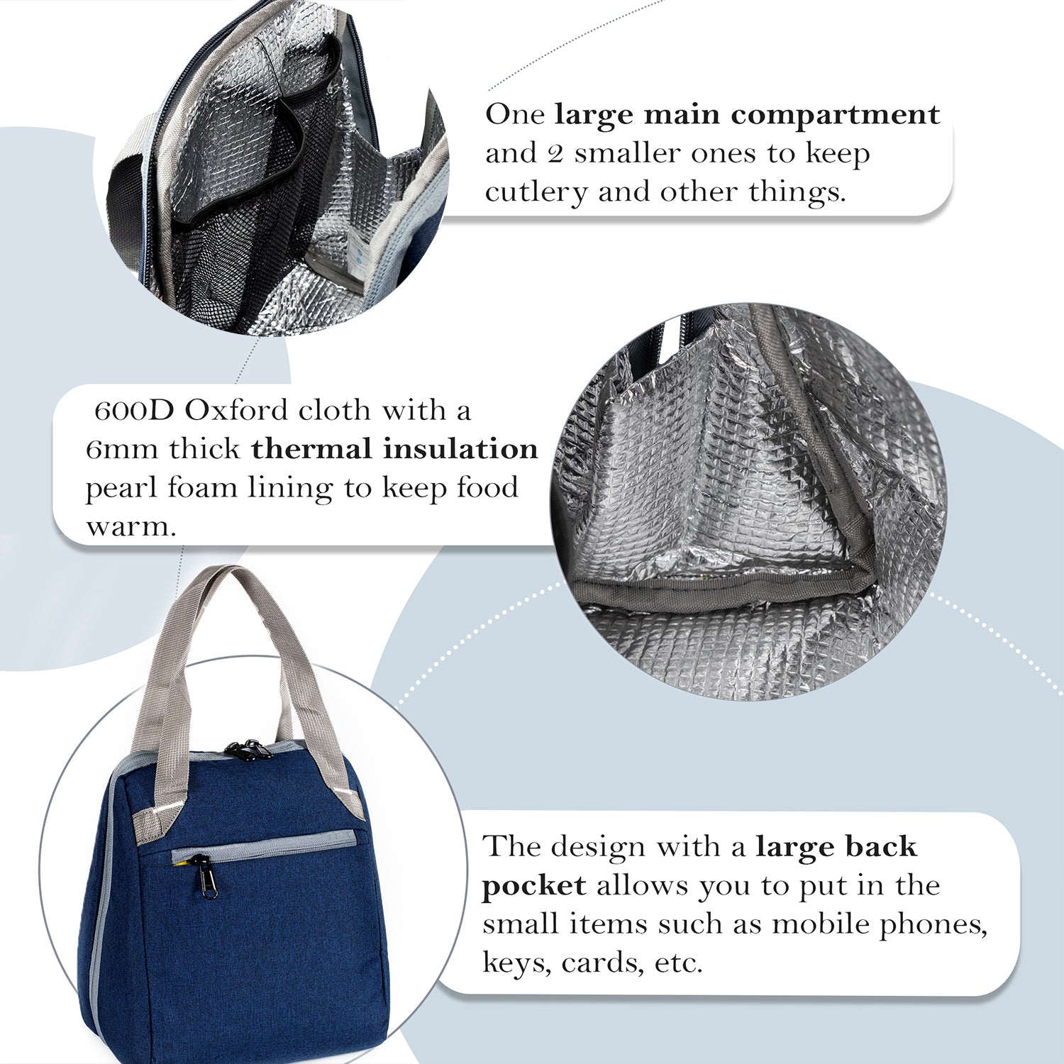 Thermally Insulated Lunch Bag | Blue