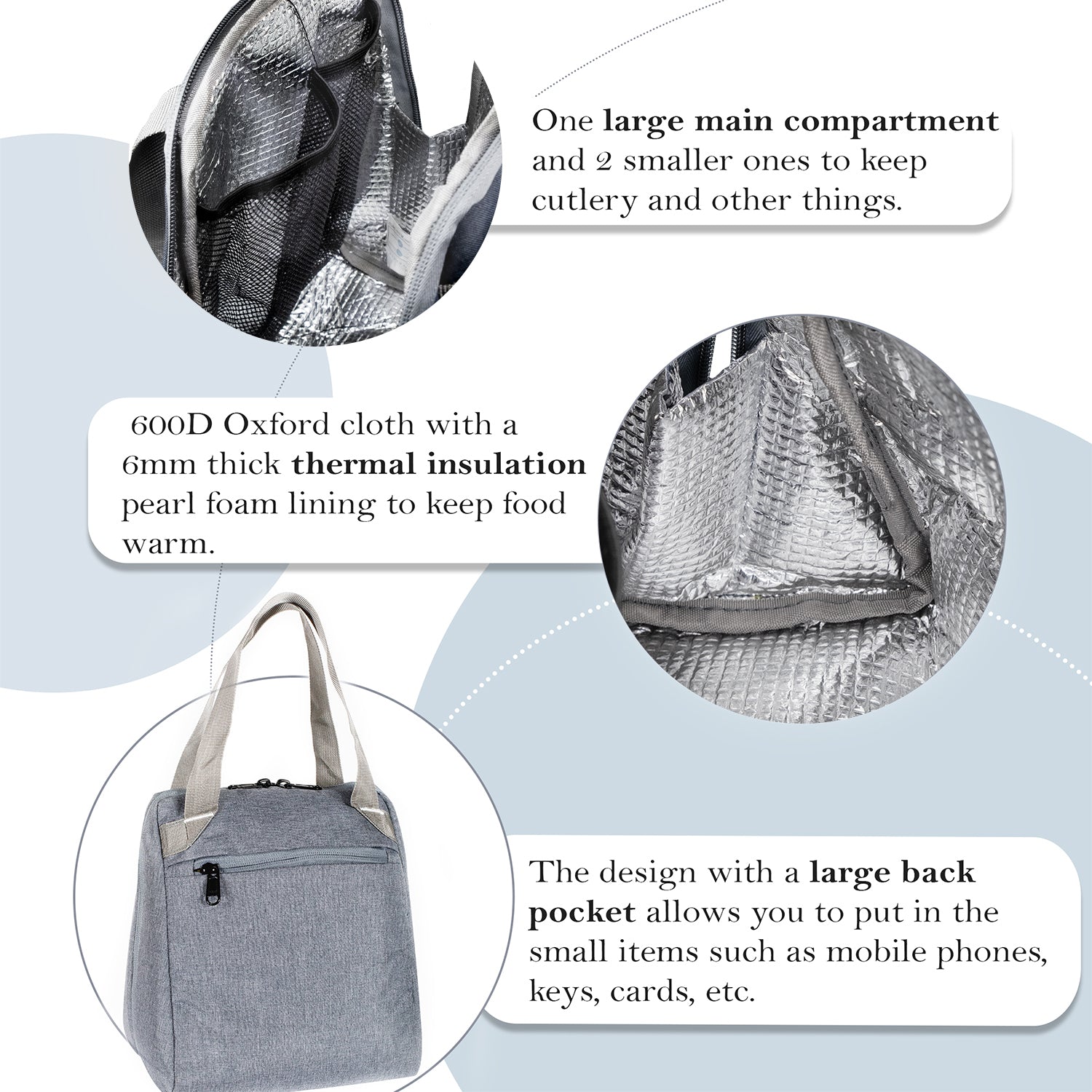 Thermally Insulated Lunch Bag | Grey