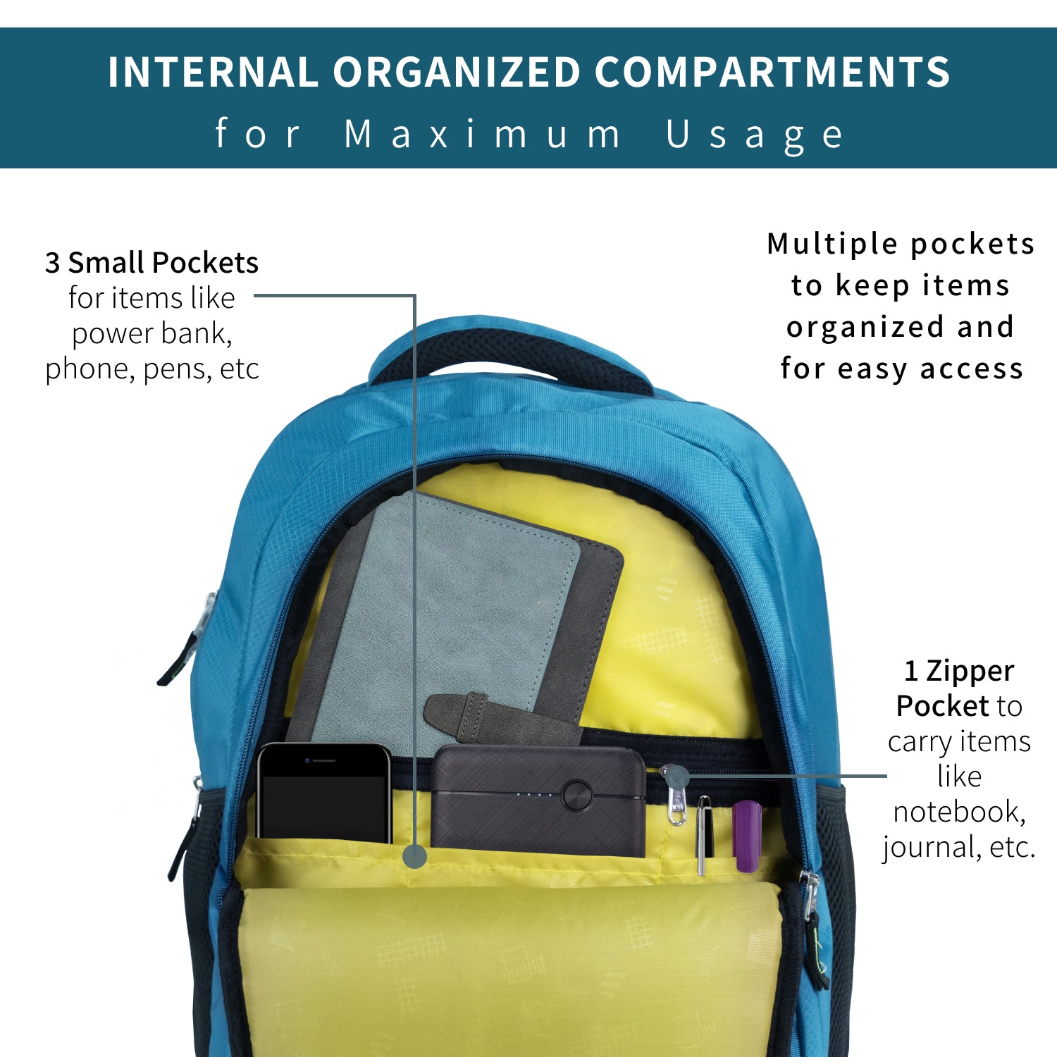 DailyCommute Backpack | Teal