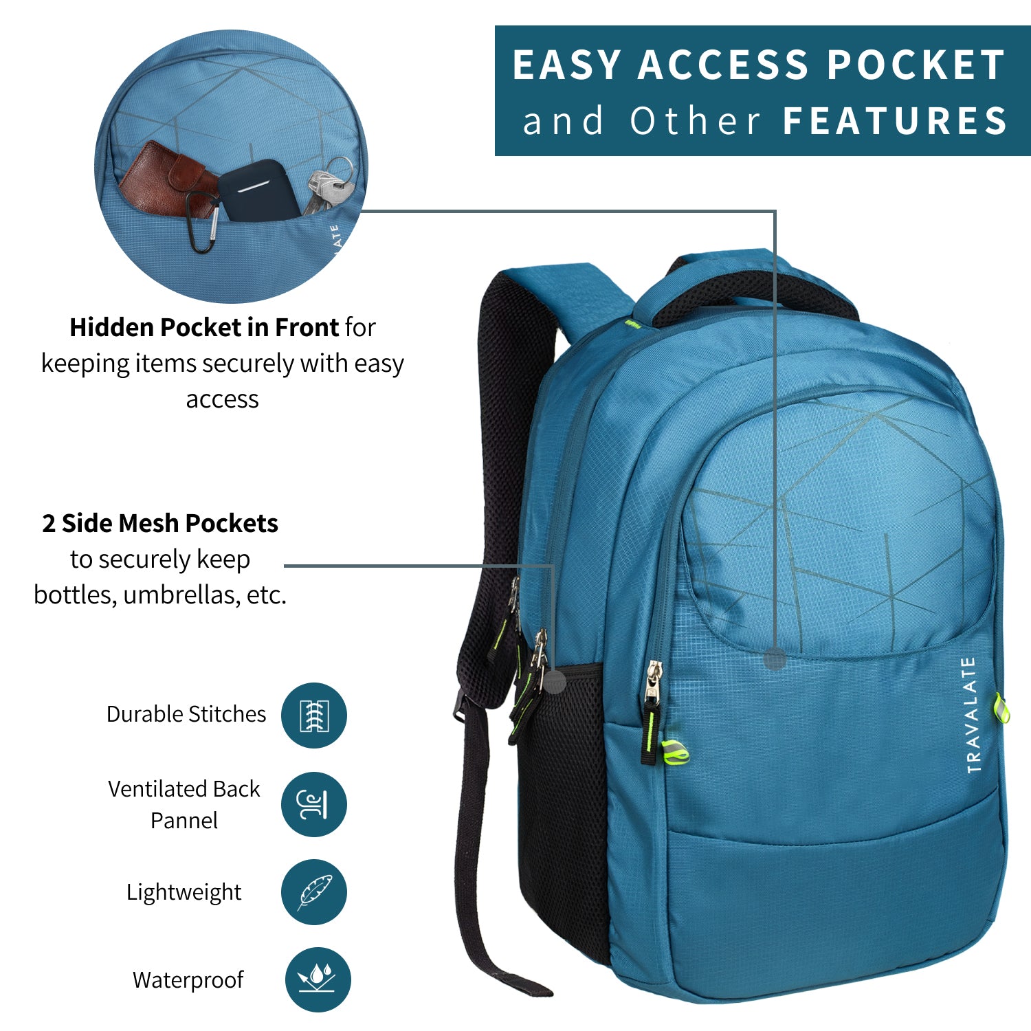 DailyCommute Backpack | Teal