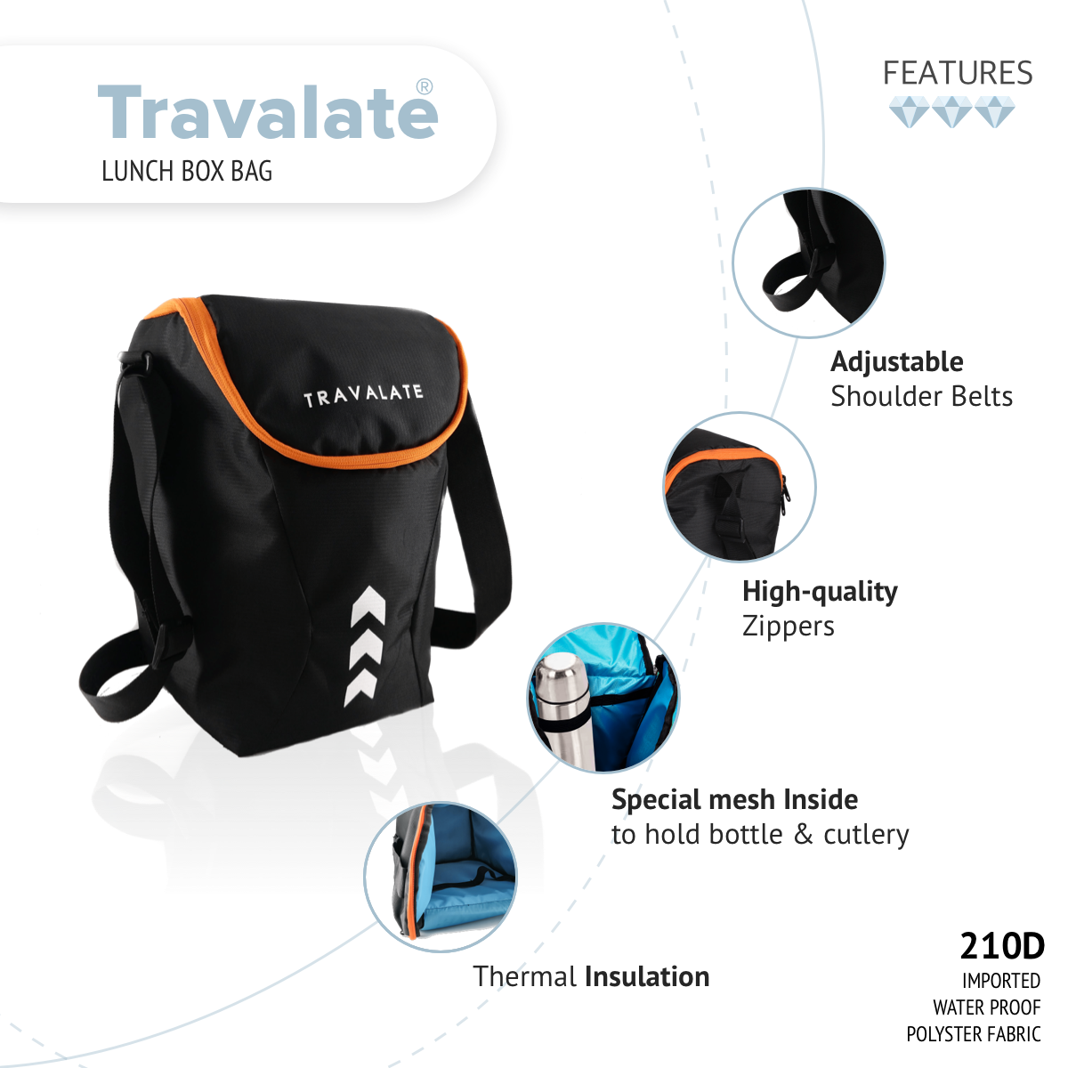 Thermally Insulated Lunch Bag | Orange