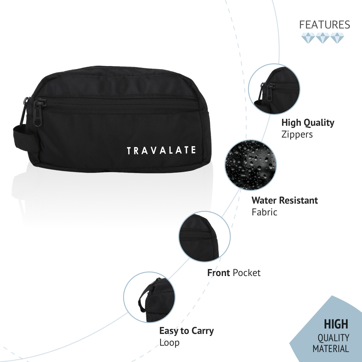 Ultimate On-The-Go Toiletry Kit | Black