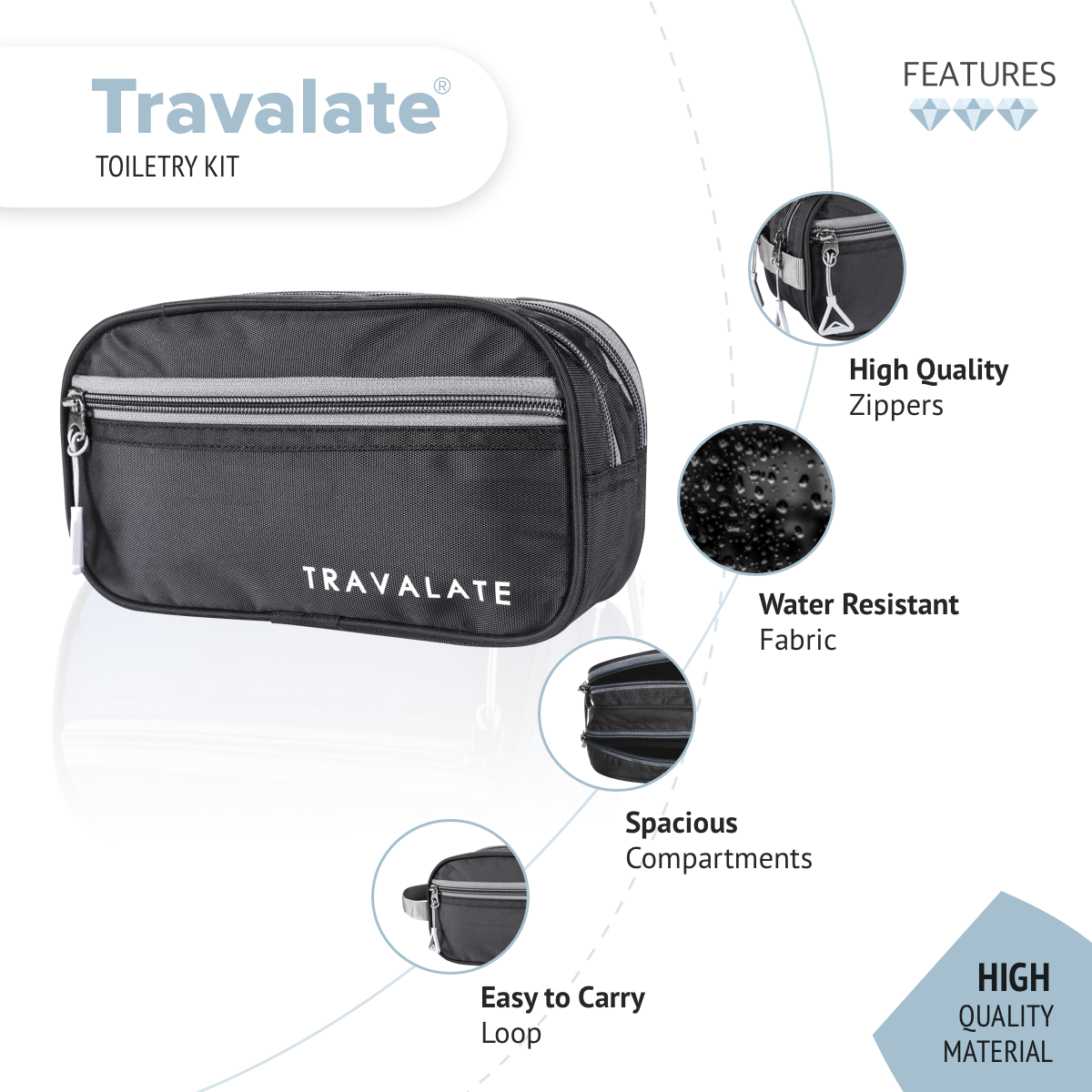 Multi-utility Toiletry Kit | Black