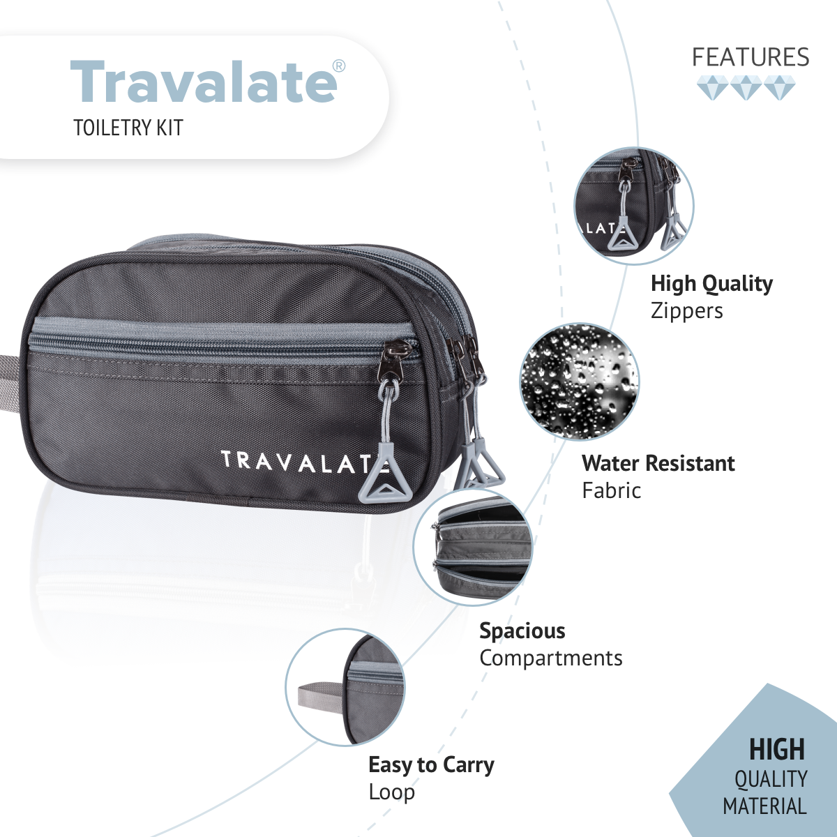 Multi-utility Toiletry Kit | Grey