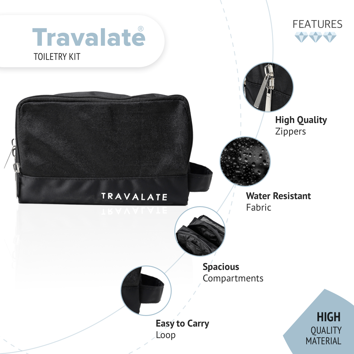 Toiletry Kit | Black