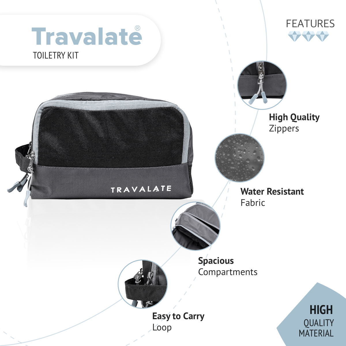 Toiletry Kit | Gray Black