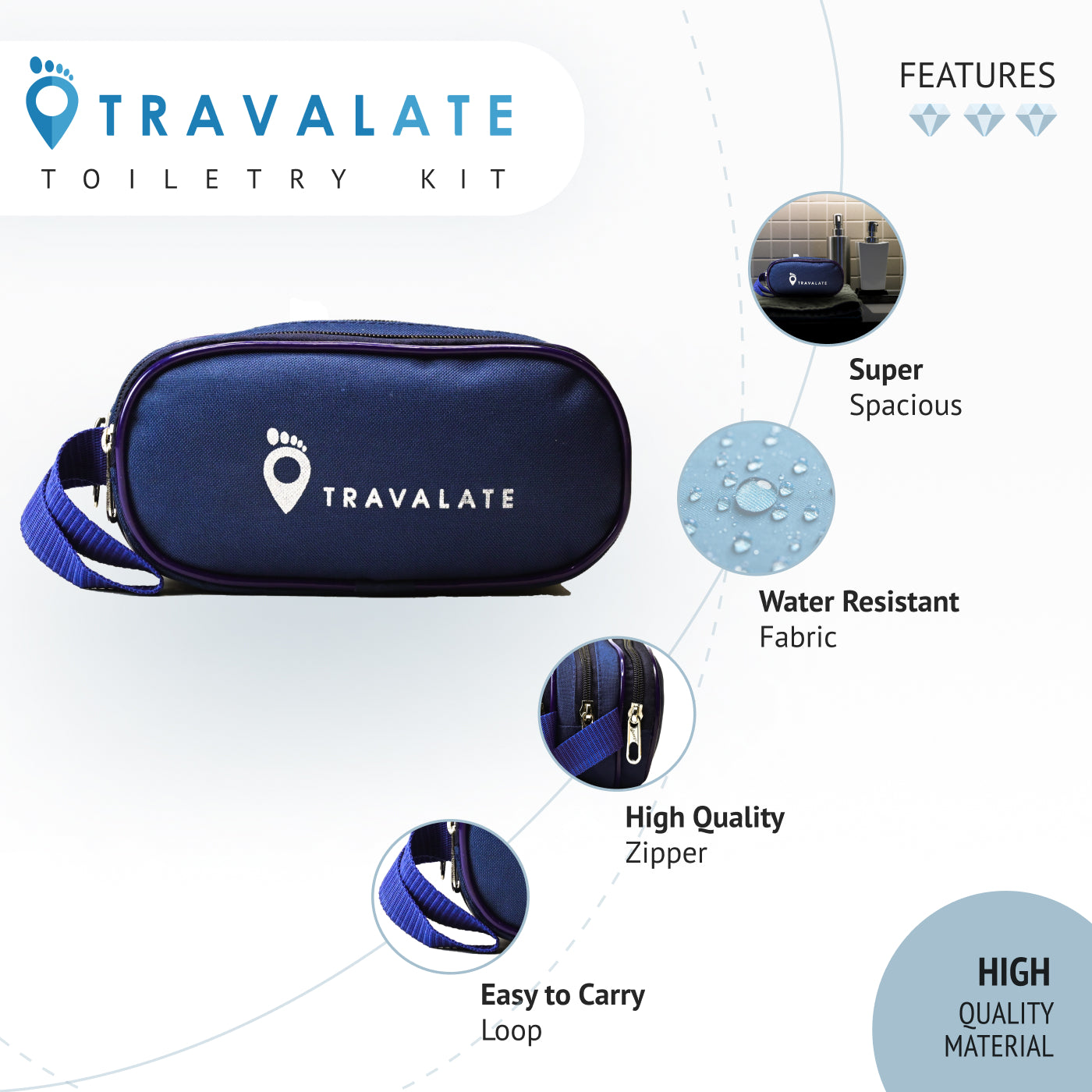 TripVault Toiletry Kit Bag | Blue