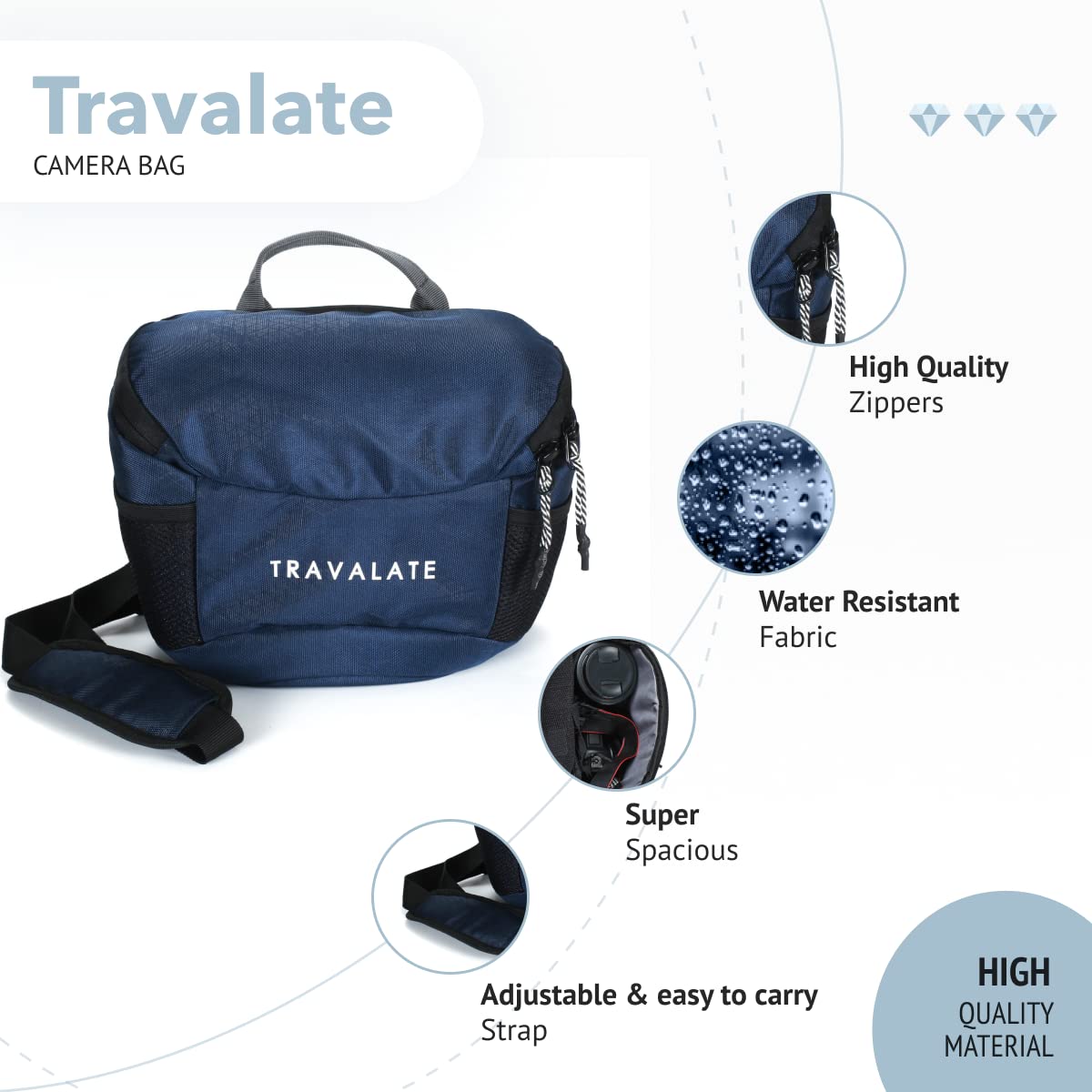 DSLR Camera Bag With Shoulder Strap