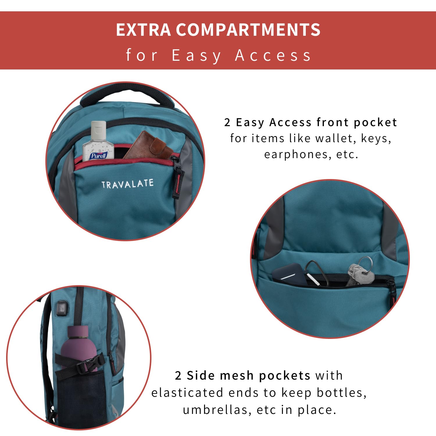 TechWeekend Backpack | Teal