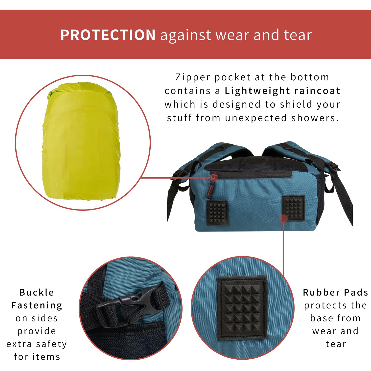TechWeekend Backpack | Teal