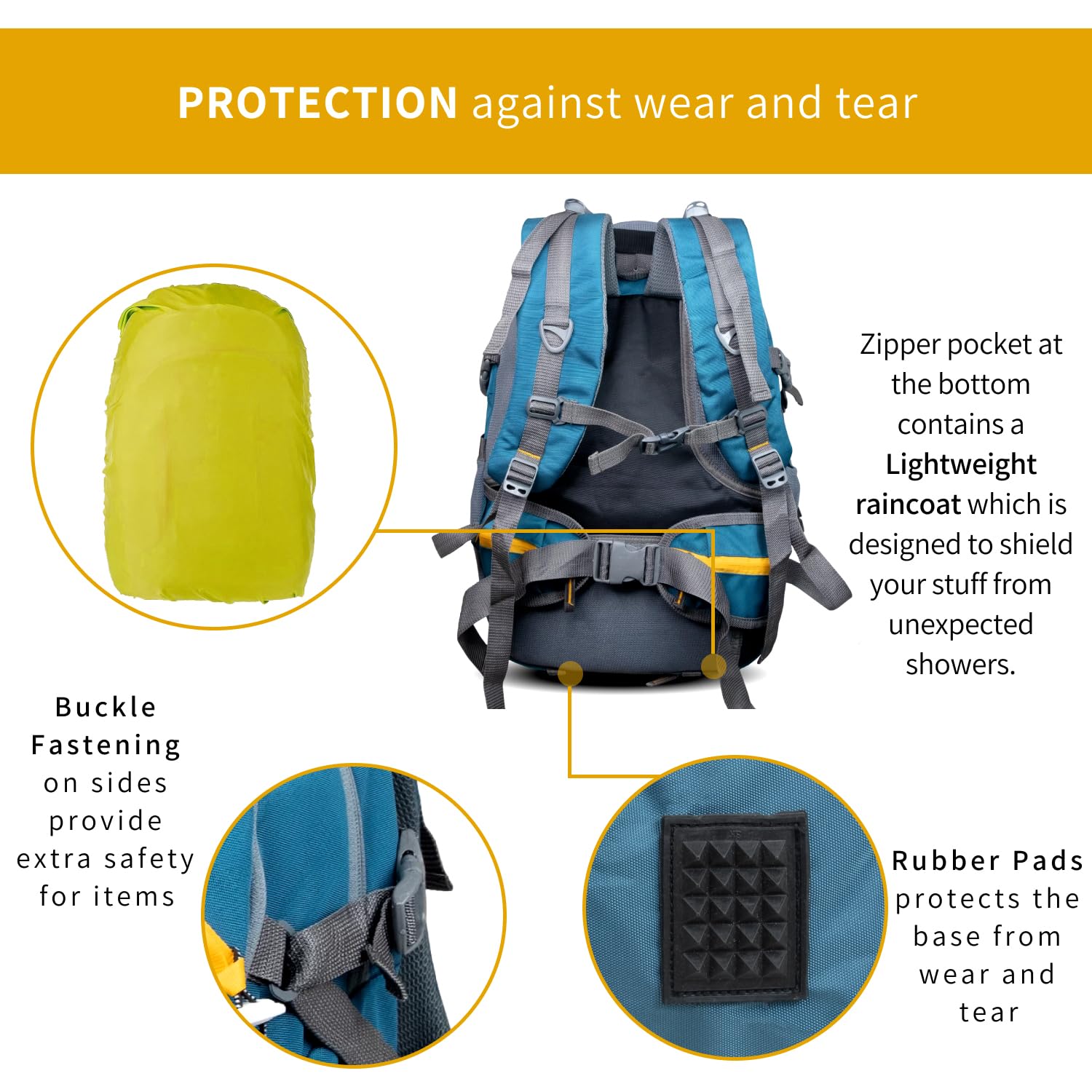 Travel Backpack | Teal