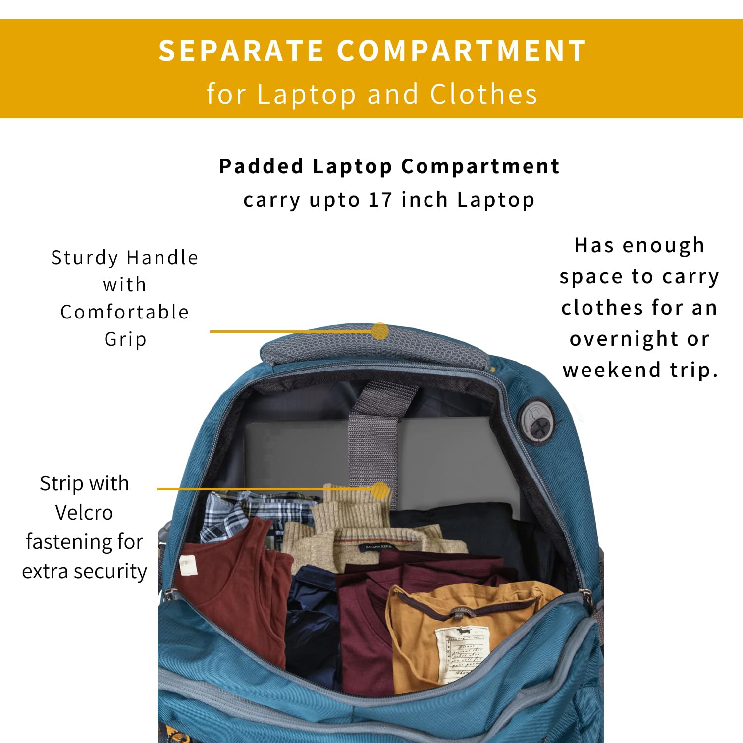 Travel Backpack | Teal