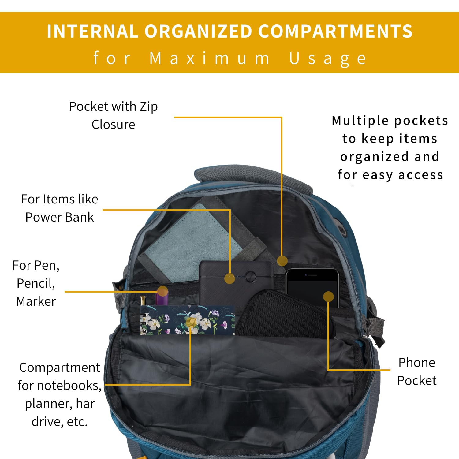 Travel Backpack | Teal