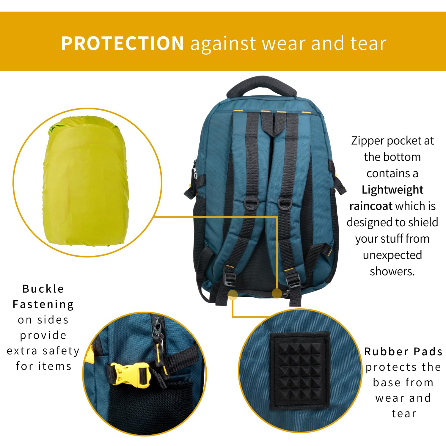 Multi-pocket casual Backpack | Teal