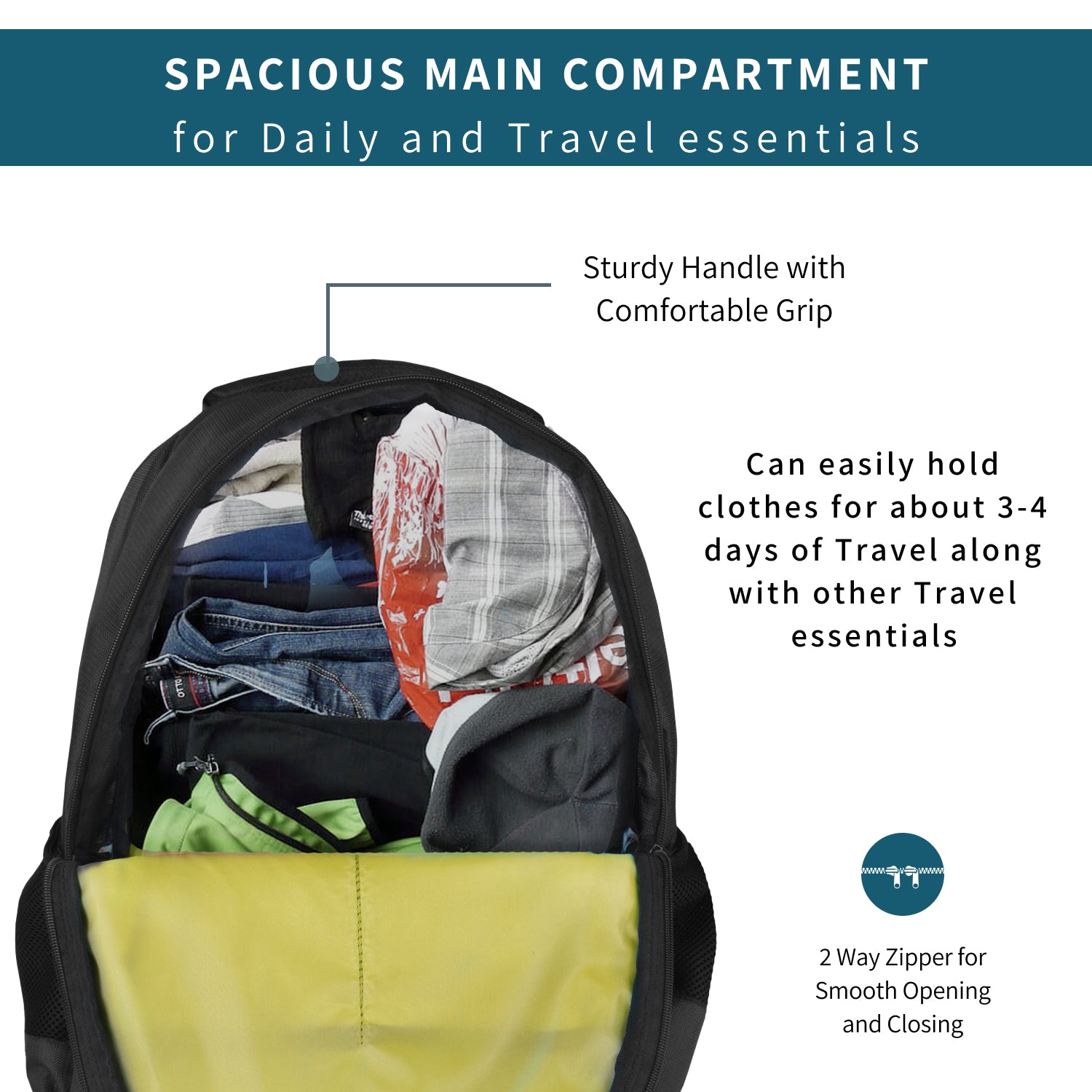 DailyCommute Backpack | Black
