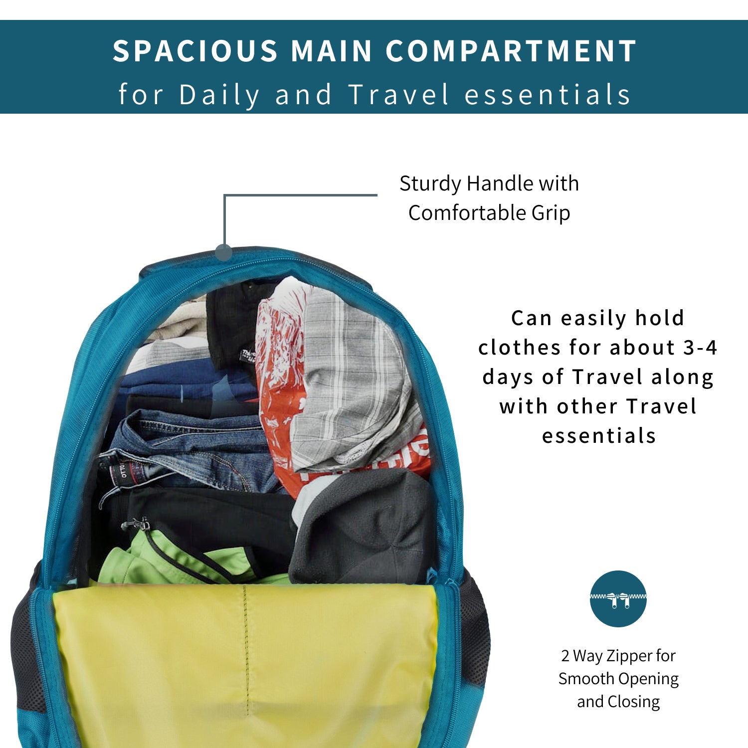 DailyCommute Backpack | Teal