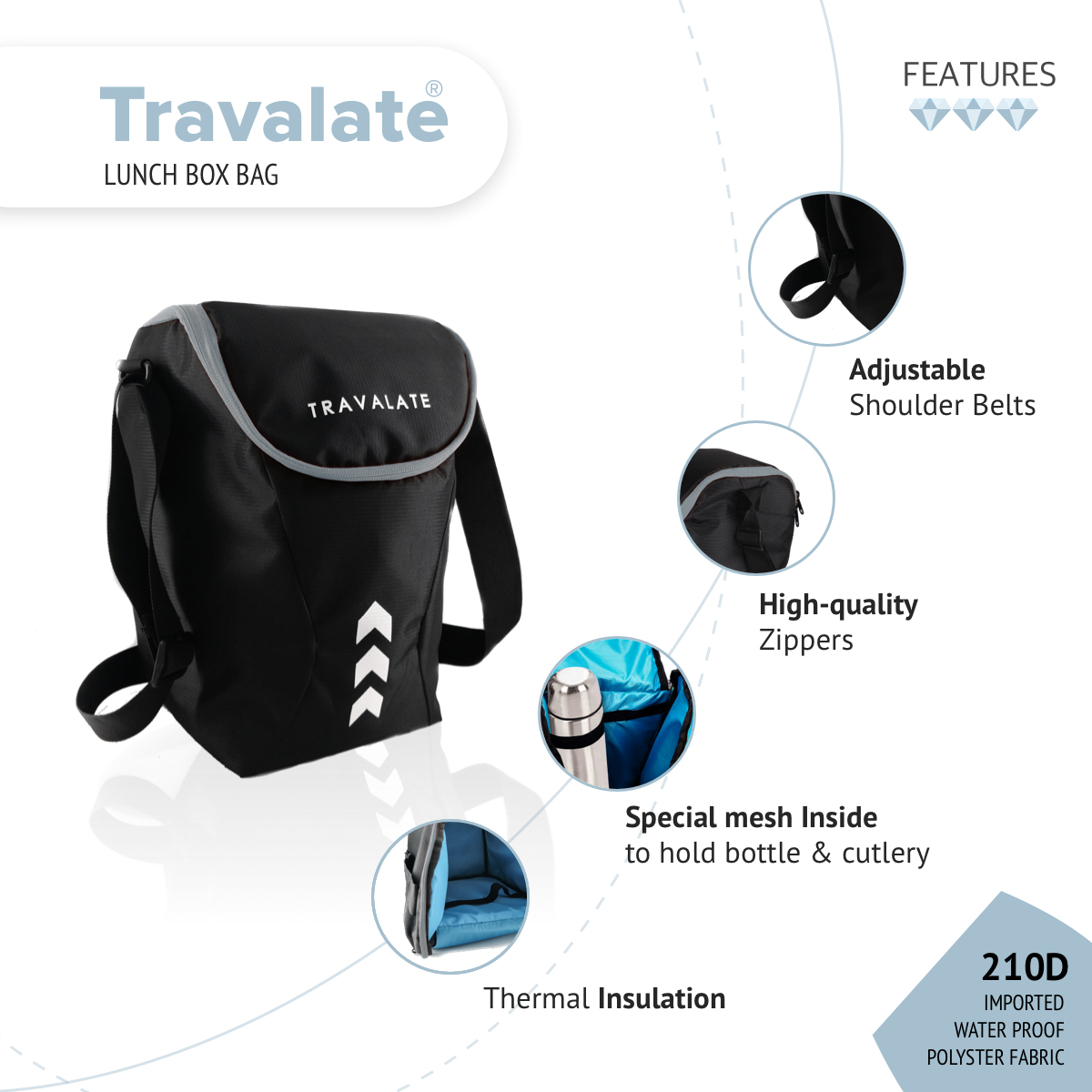 Thermally Insulated Lunch Bag | Grey