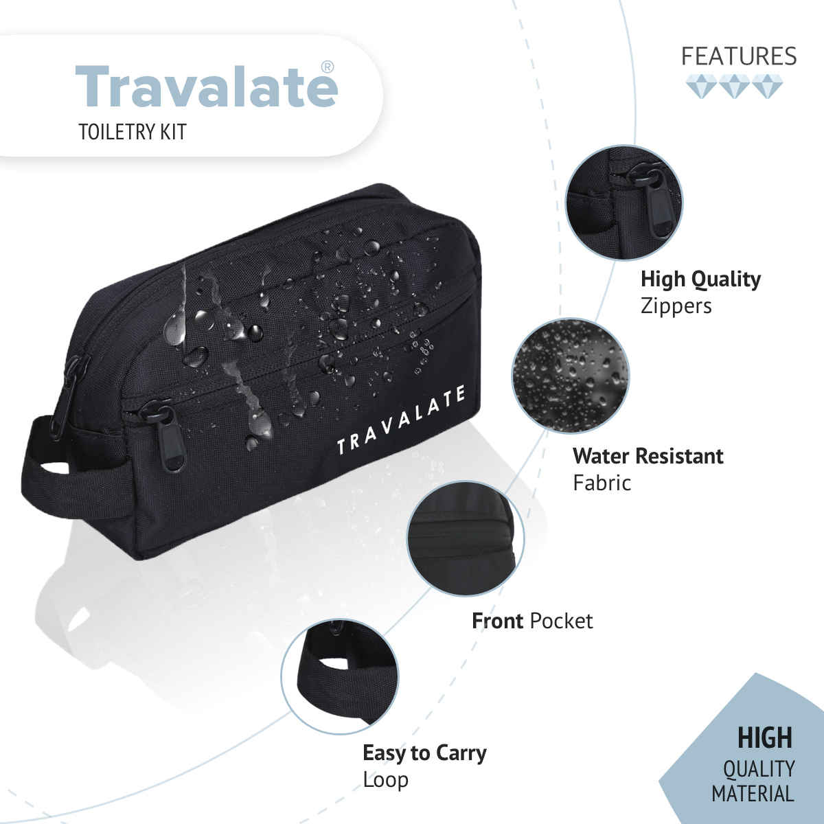 Vector Dopp Kit | Black