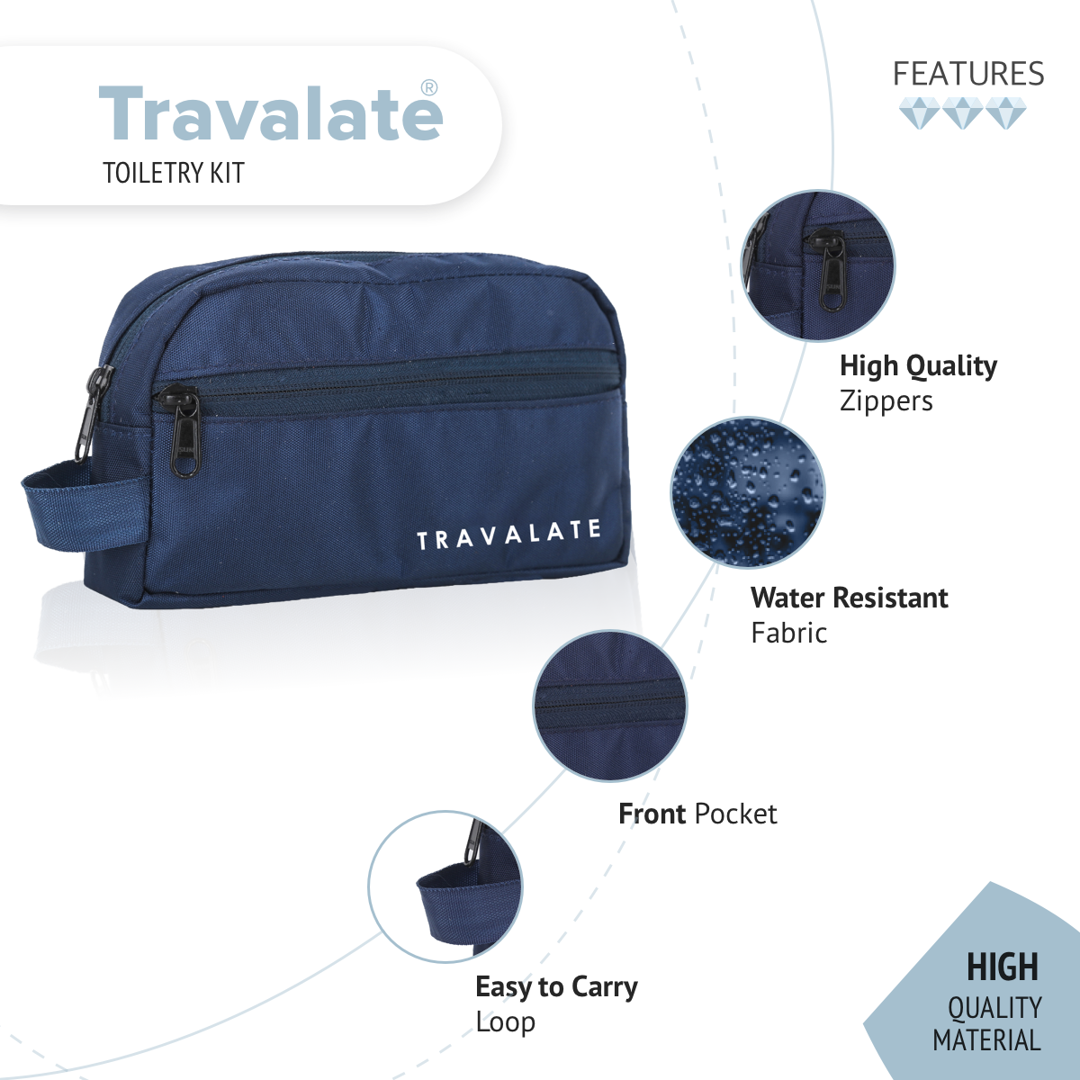 Vector Dopp Kit | Blue