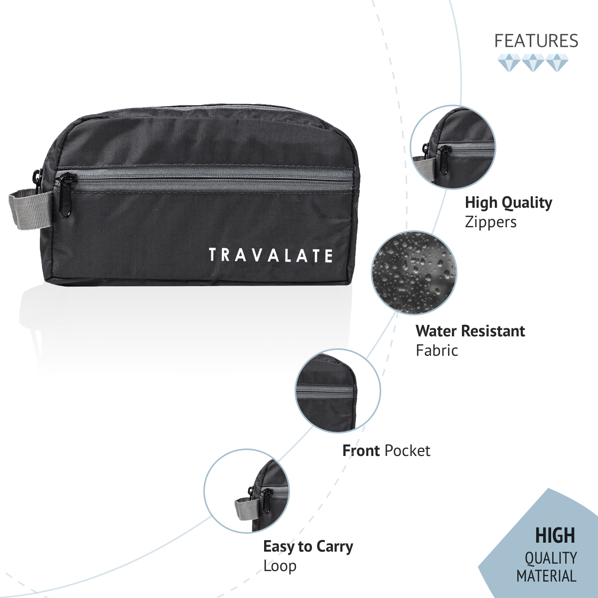 Ultimate On-The-Go Toiletry Kit | Grey