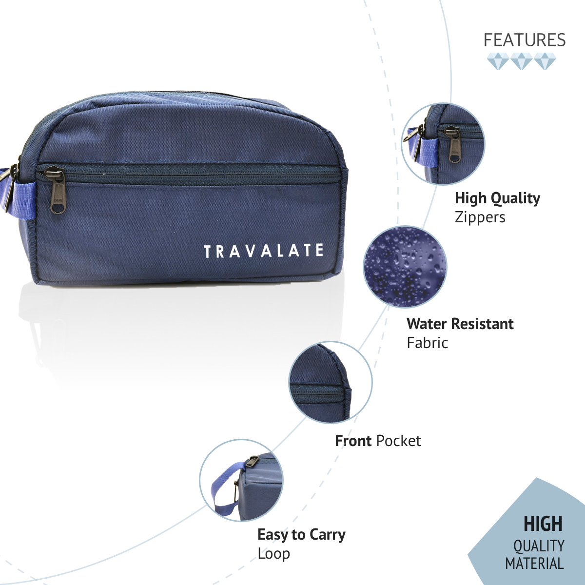 Ultimate On-The-Go Toiletry Kit | Blue
