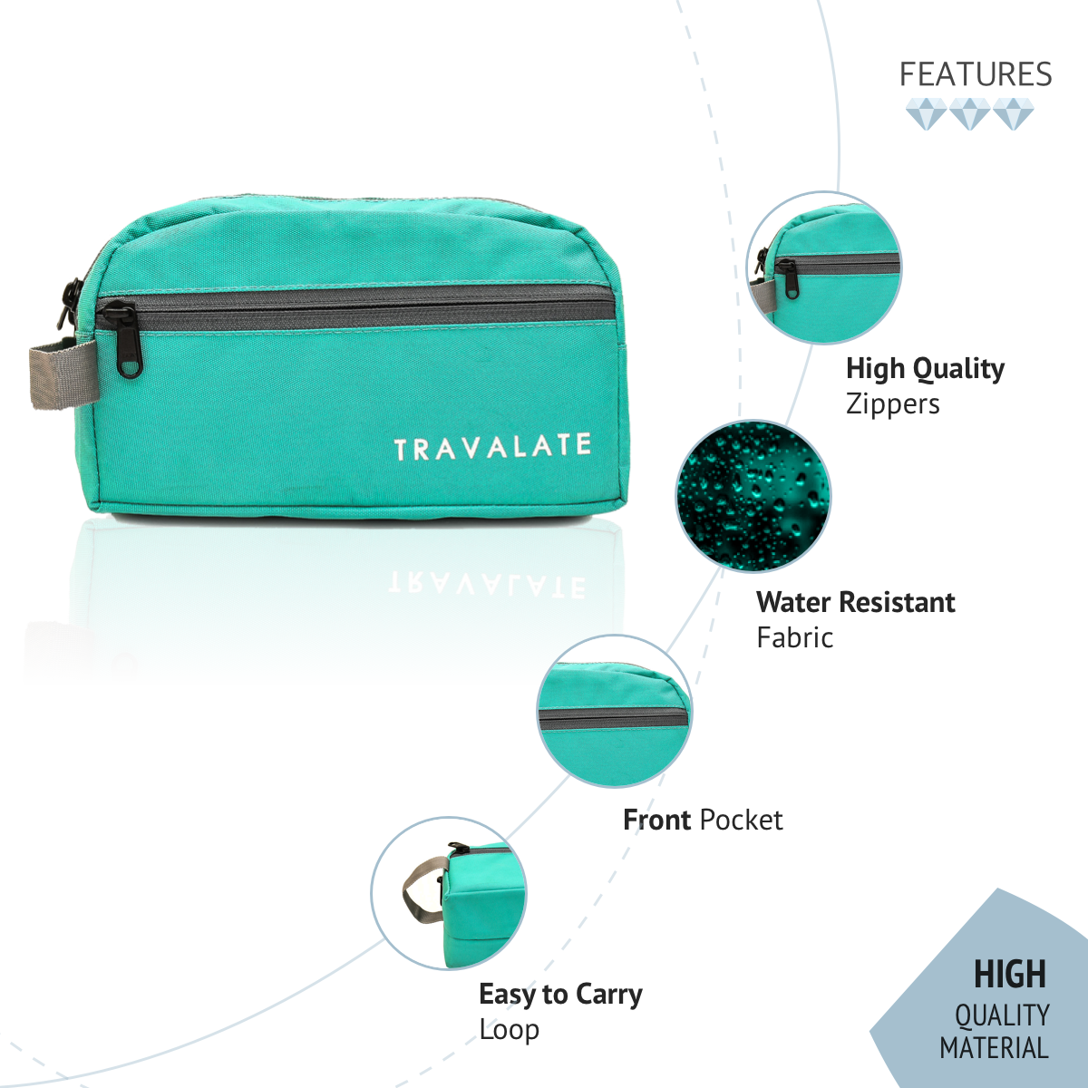 Ultimate On-The-Go Toiletry Kit | Green