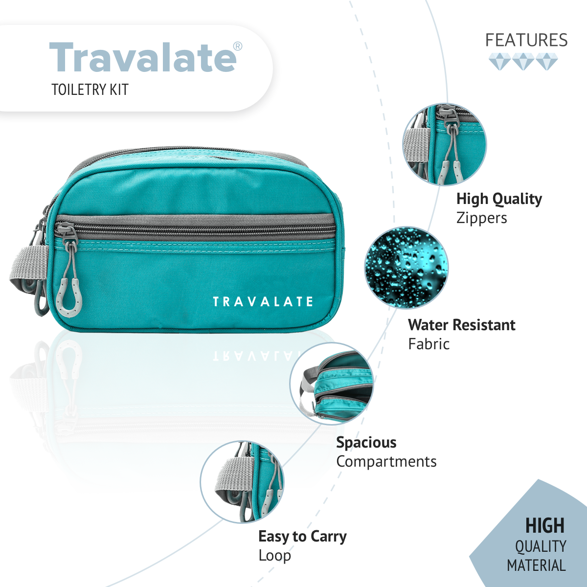 Multi-utility Toiletry Kit | Sea Green